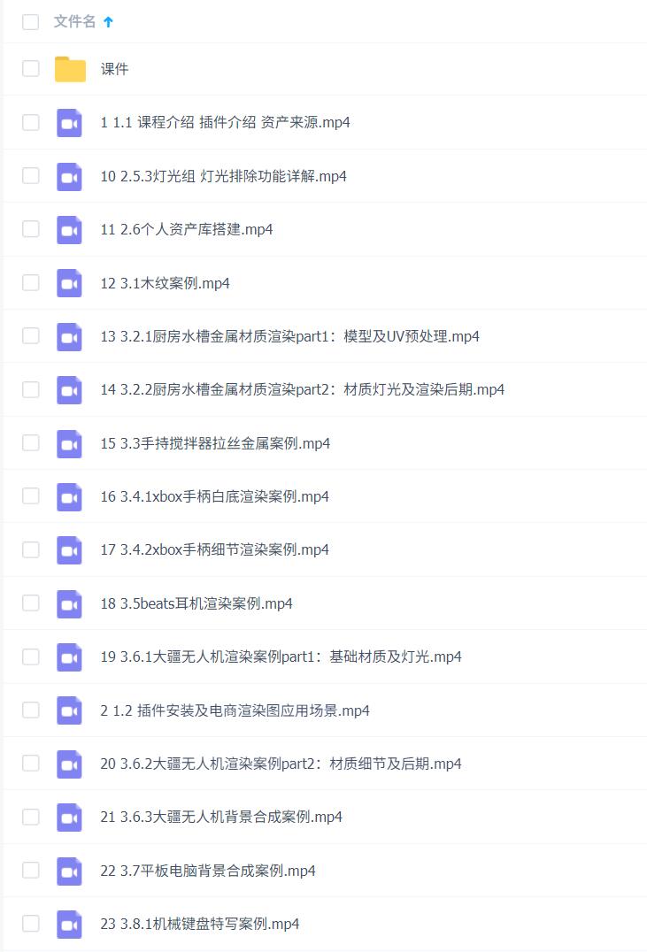 大杨的Blender产品电商渲染课